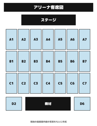 TOYOTA ARENA TOKYOアリーナ席の座席表(客席図)